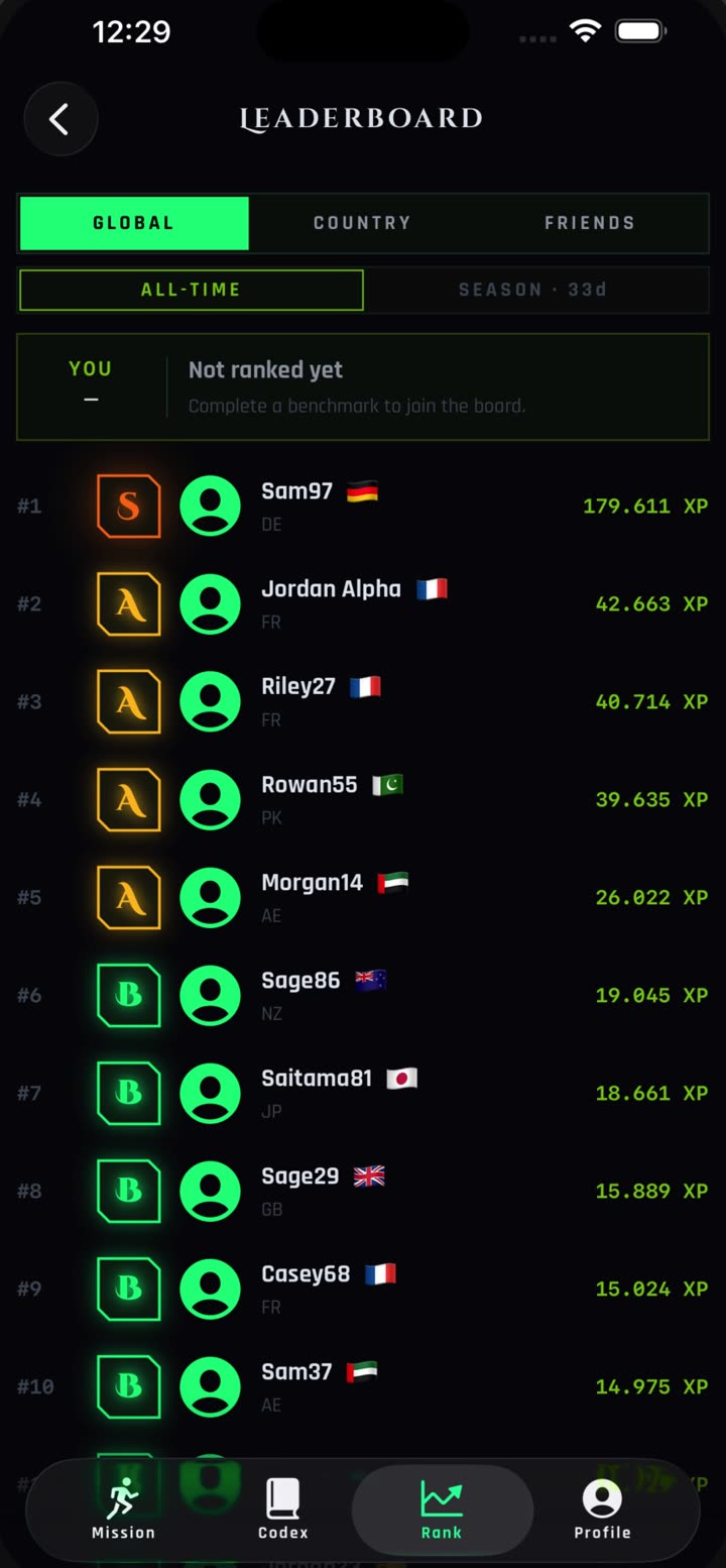 App screen: the global Ranker leaderboard
