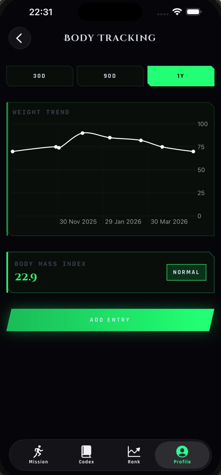 App screen: body tracking with weight trend and BMI